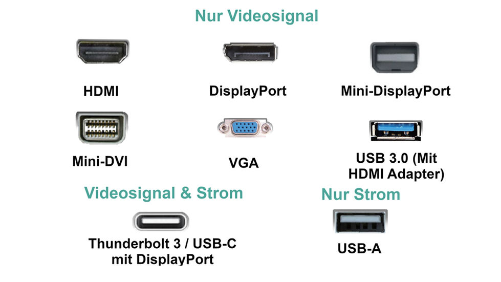 Support notebookwings